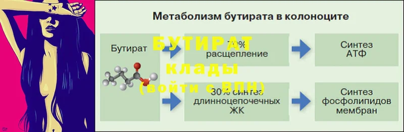 Бутират BDO 33%  hydra вход  Билибино  где найти наркотики 